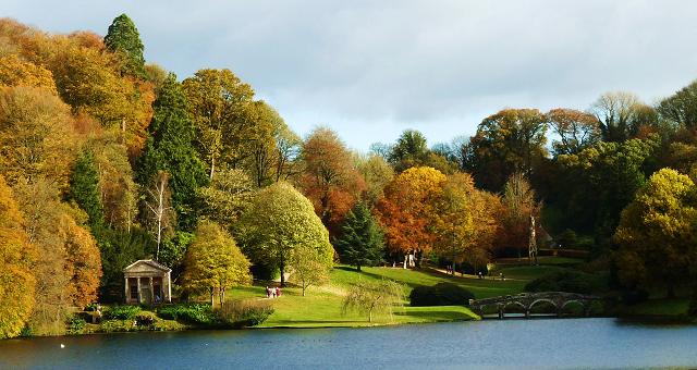 gardens in wiltshire